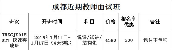 成都教師面試課程