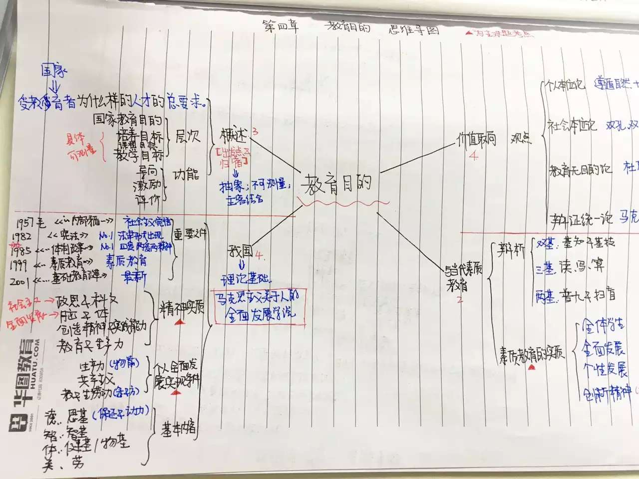 教師招聘,江西教師招聘考試,教師招聘考試,考試培訓(xùn)