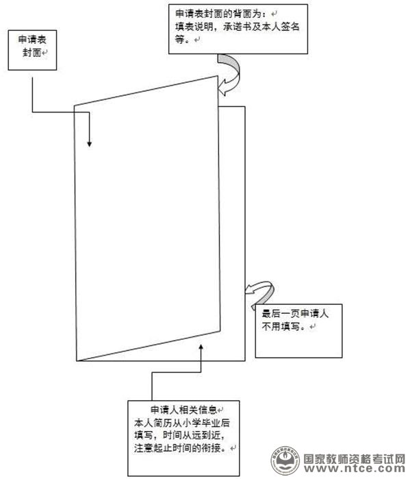 浙江省教師資格認(rèn)定