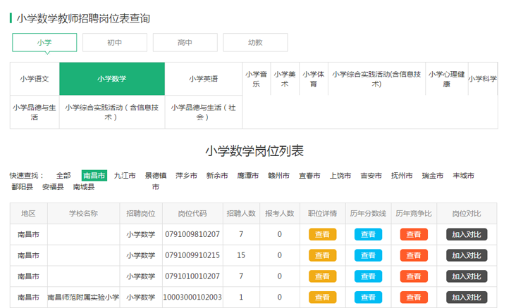 2016年江西省教師招聘