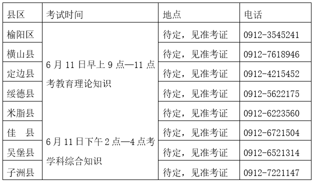 2016陜西榆林市特崗教師招聘292人公告