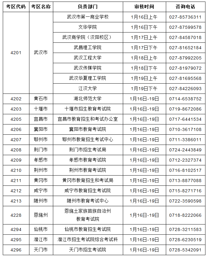 湖北教師資格公告