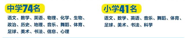 廈門(mén)教師招聘校園招聘