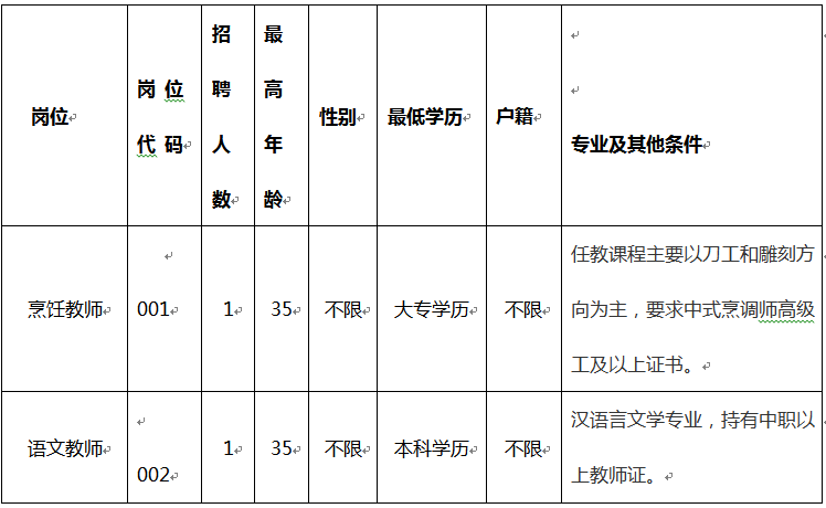 廈門教師招聘