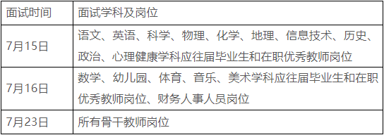 面試崗位一覽.png