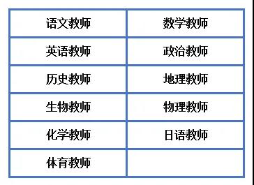 2024赤峰荷馬實驗學校教師招聘公告